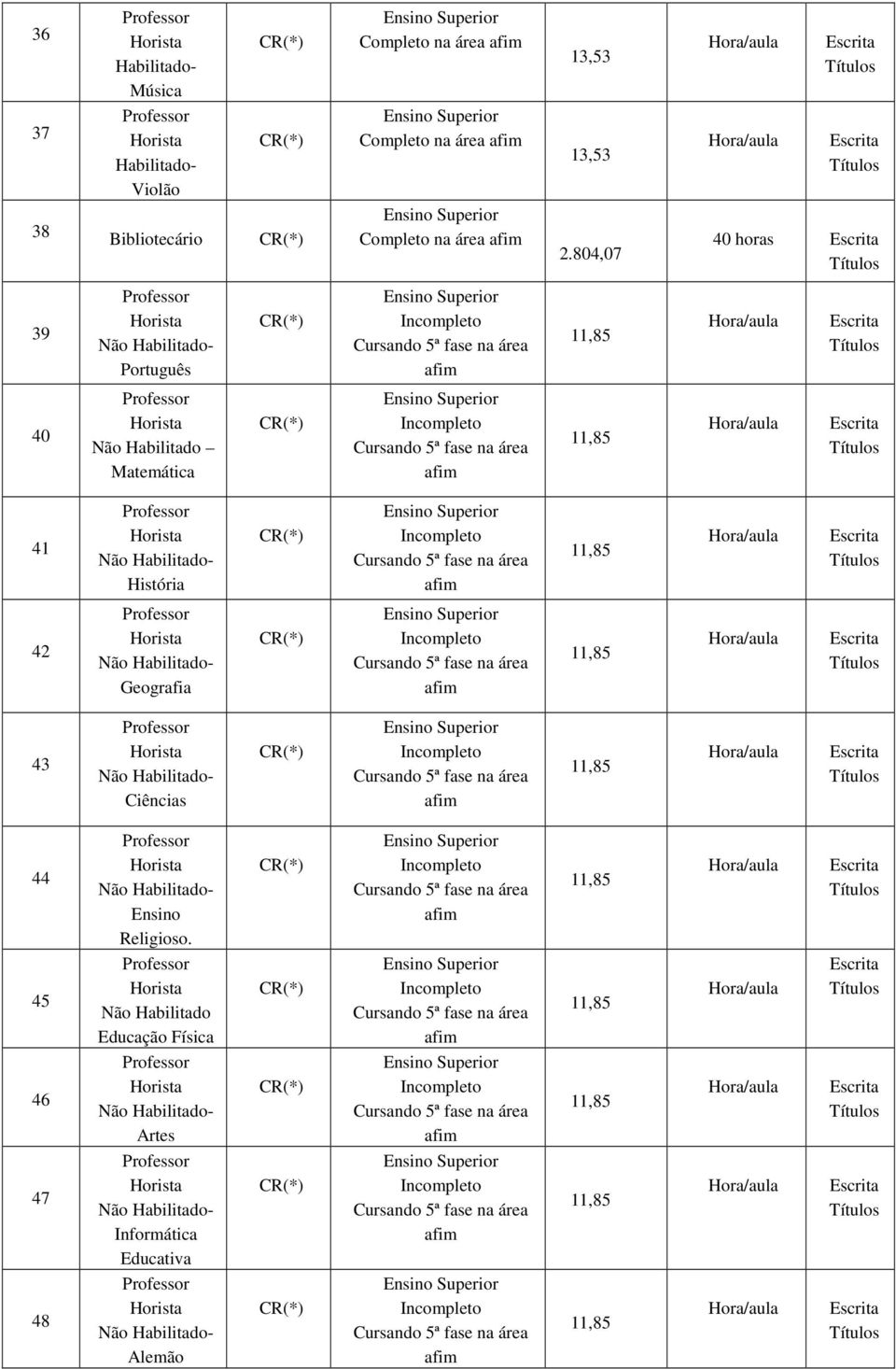 804,07 40 horas 39 Português 40 Não Habilitado Matemática 41 História