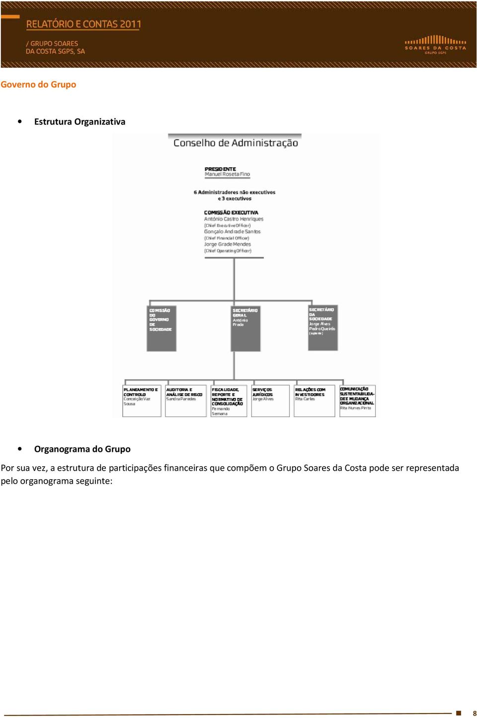 participações financeiras que compõem o Grupo