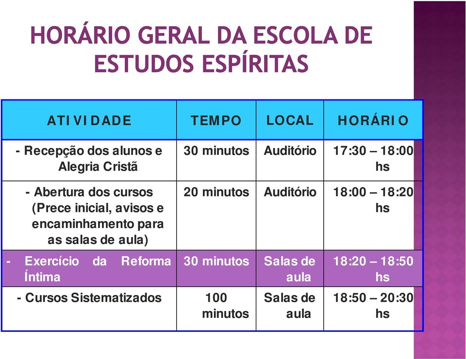 salas de aula) - Exercício da Reforma Íntima 20 minutos Auditório 18:00 18:20 hs 30