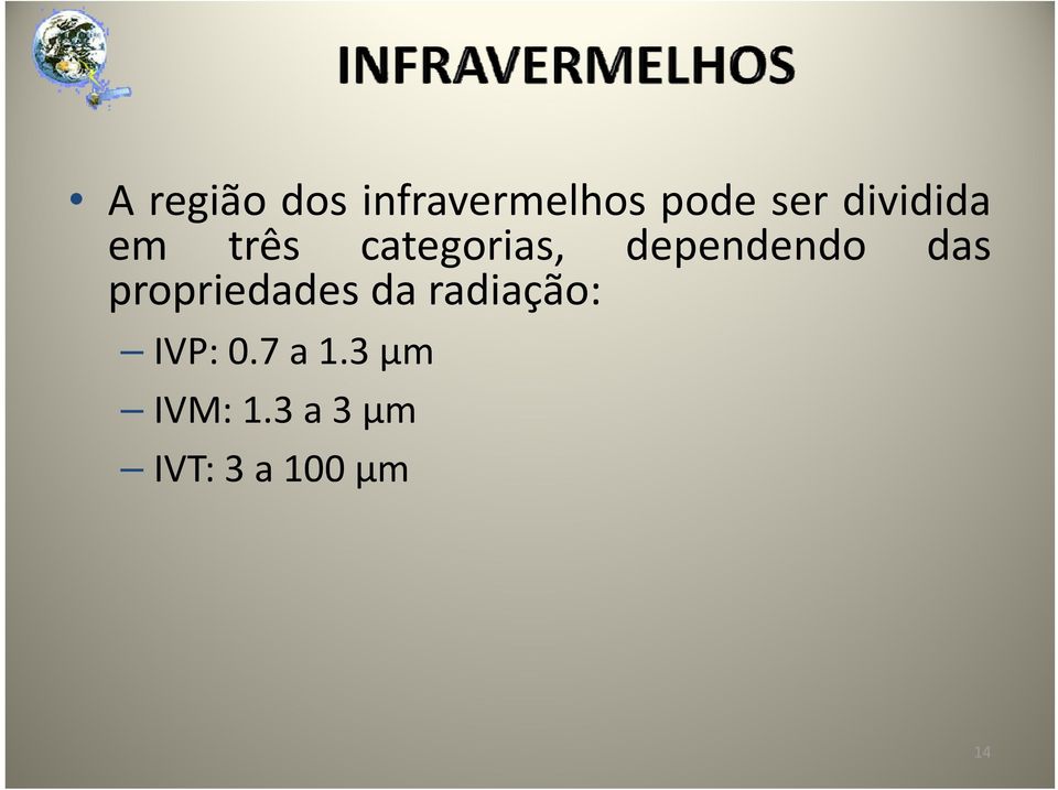 das propriedades da radiação: IVP: 0.