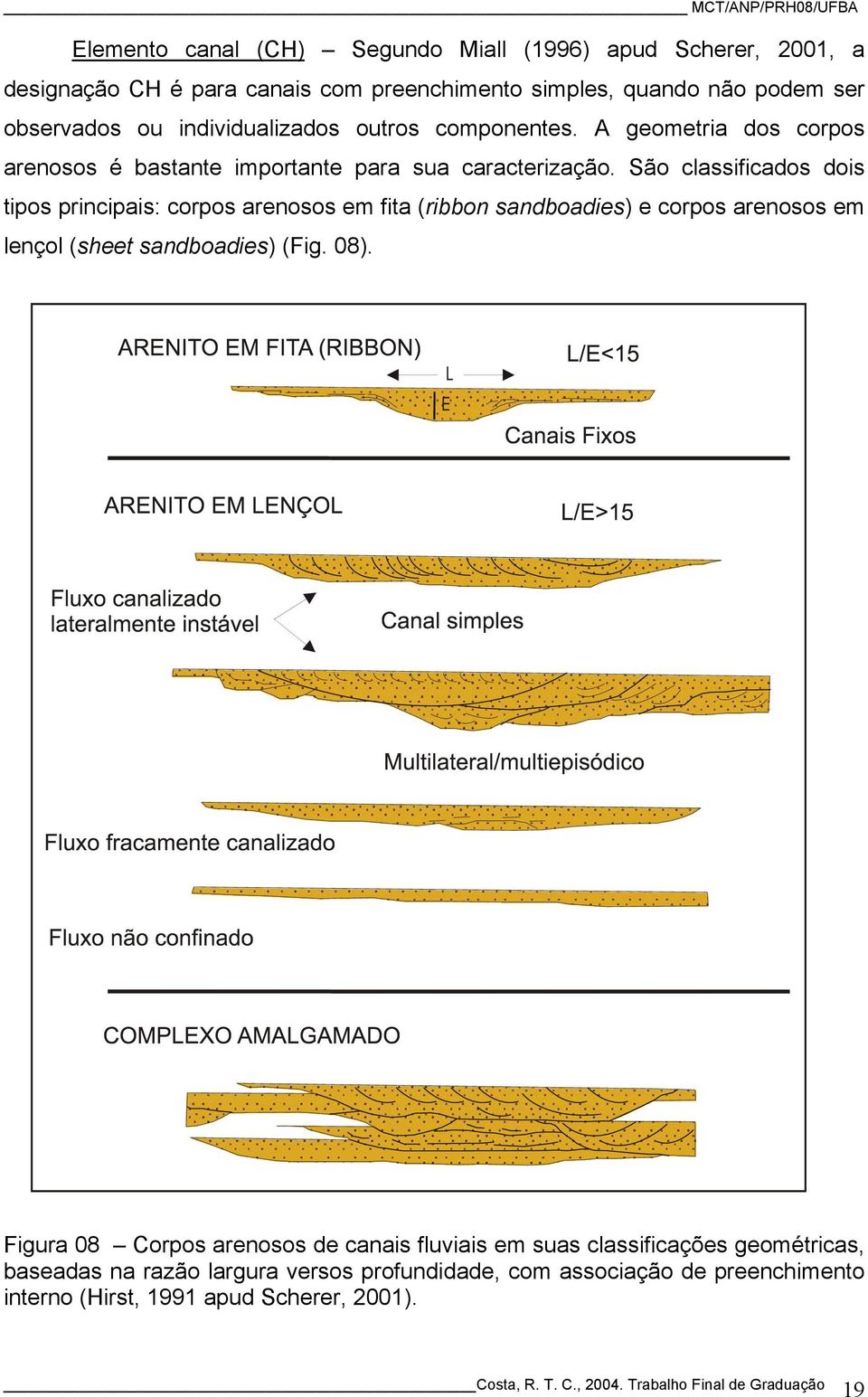 São classificados dois tipos principais: corpos arenosos em fita (ribbon sandboadies) e corpos arenosos em lençol (sheet sandboadies) (Fig. 08).