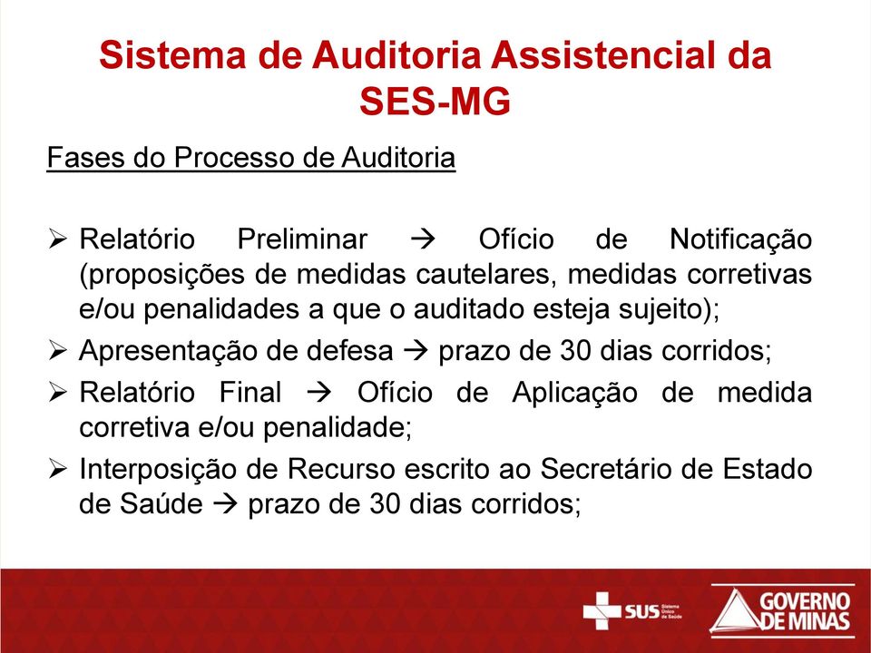 defesa prazo de 30 dias corridos; Relatório Final Ofício de Aplicação de medida corretiva e/ou