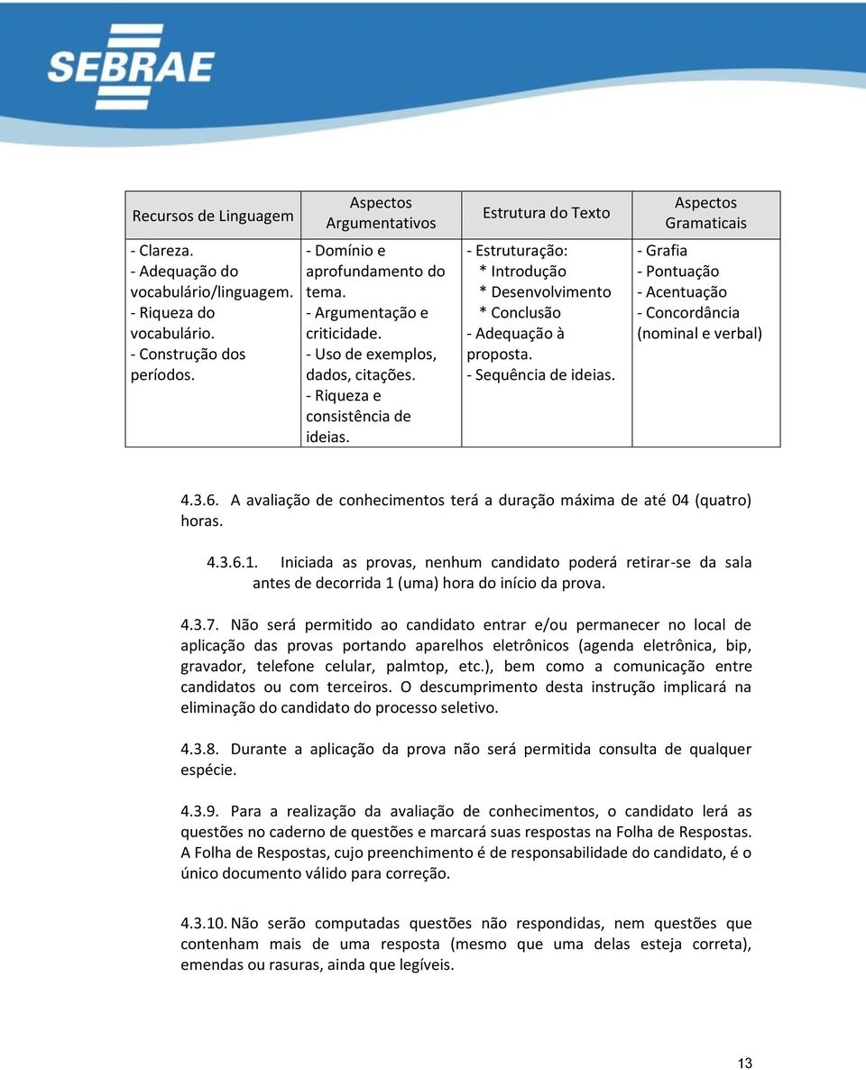 - Estruturação: * Introdução * Desenvolvimento * Conclusão - Adequação à proposta. - Sequência de ideias. - Grafia - Pontuação - Acentuação - Concordância (nominal e verbal) 4.3.6.