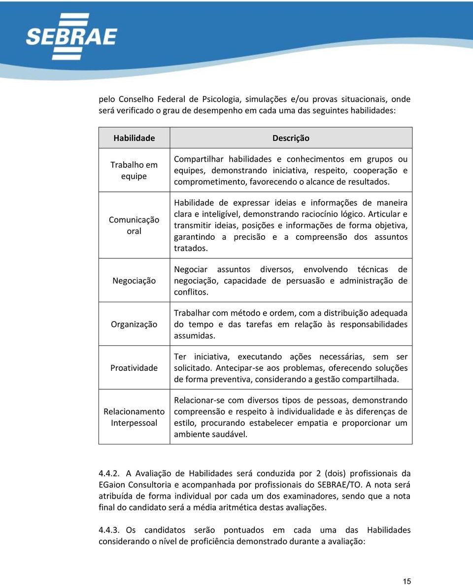 comprometimento, favorecendo o alcance de resultados. Habilidade de expressar ideias e informações de maneira clara e inteligível, demonstrando raciocínio lógico.