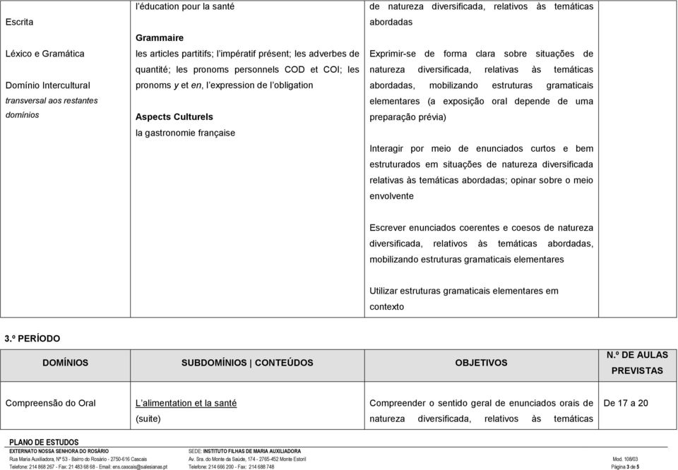 gramaticais relativas às temáticas ; opinar sobre o meio diversificada, relativos às temáticas, 3.