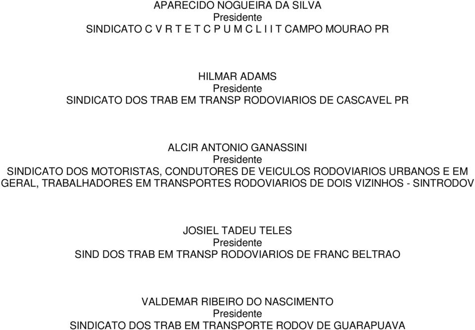 URBANOS E EM GERAL, TRABALHADORES EM TRANSPORTES RODOVIARIOS DE DOIS VIZINHOS - SINTRODOV JOSIEL TADEU TELES SIND DOS