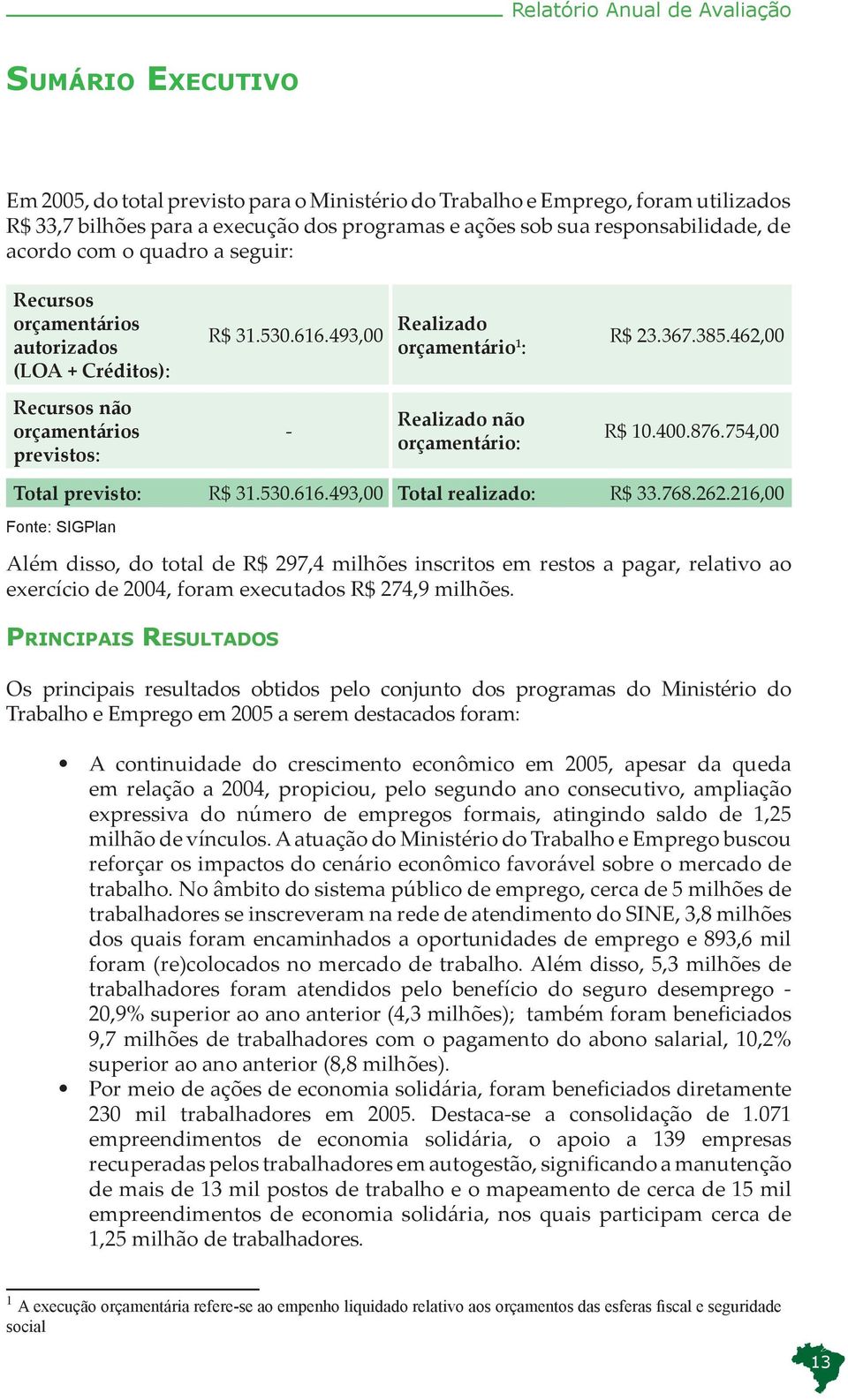 462, Recursos não orçamentários previstos: - Realizado não orçamentário: 1.4.876.754, Total previsto: 31.53.616.493, Total realizado: 33.768.262.