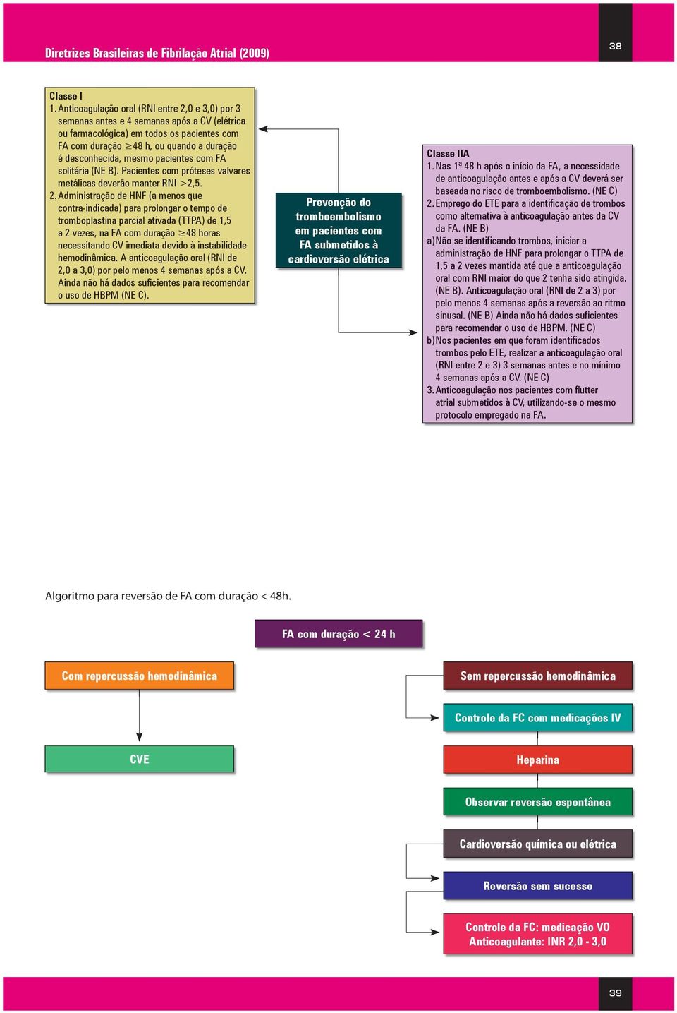 Administração de HNF (a menos que contra-indicada) para prolongar o tempo de tromboplastina parcial ativada (TTPA) de 1,5 a 2 vezes, na FA com duração 48 horas necessitando CV imediata devido à