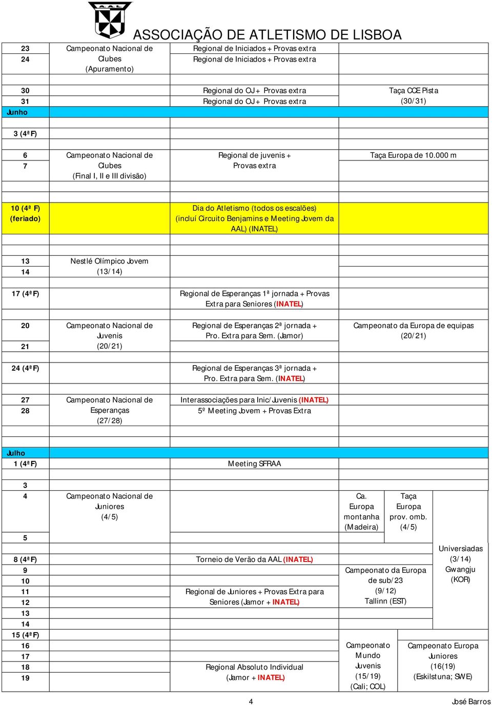 000 m (4ª F) (feriado) Dia do Atletismo (todos os escalões) (incluí Circuito Benjamins e Meeting Jovem da AAL) (INATEL) 13 Nestlé Olímpico Jovem 14 (13/14) (4ªF) Regional de Esperanças 1ª jornada +