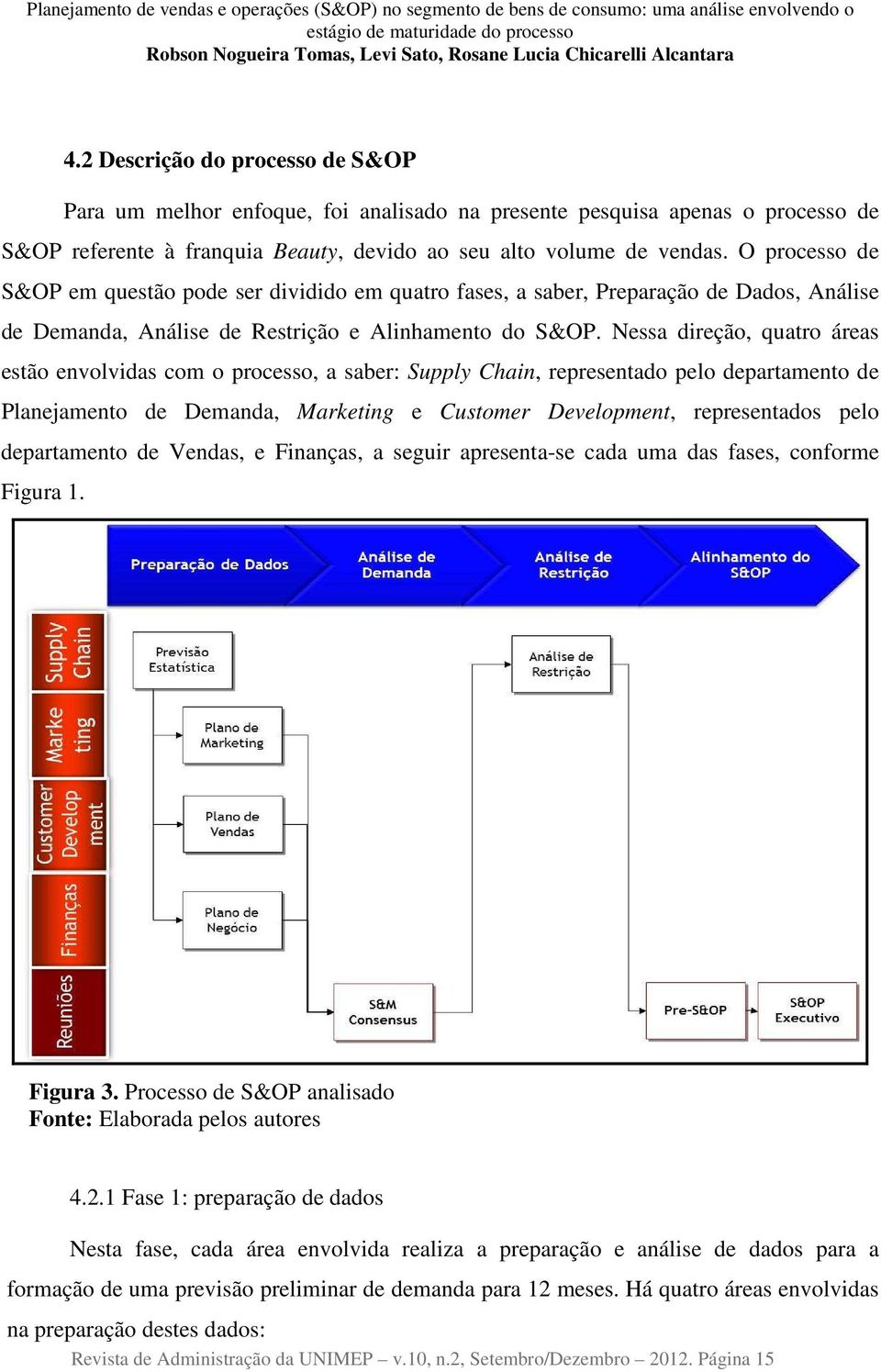 Nessa direção, quatro áreas estão envolvidas com o processo, a saber: Supply Chain, representado pelo departamento de Planejamento de Demanda, Marketing e Customer Development, representados pelo