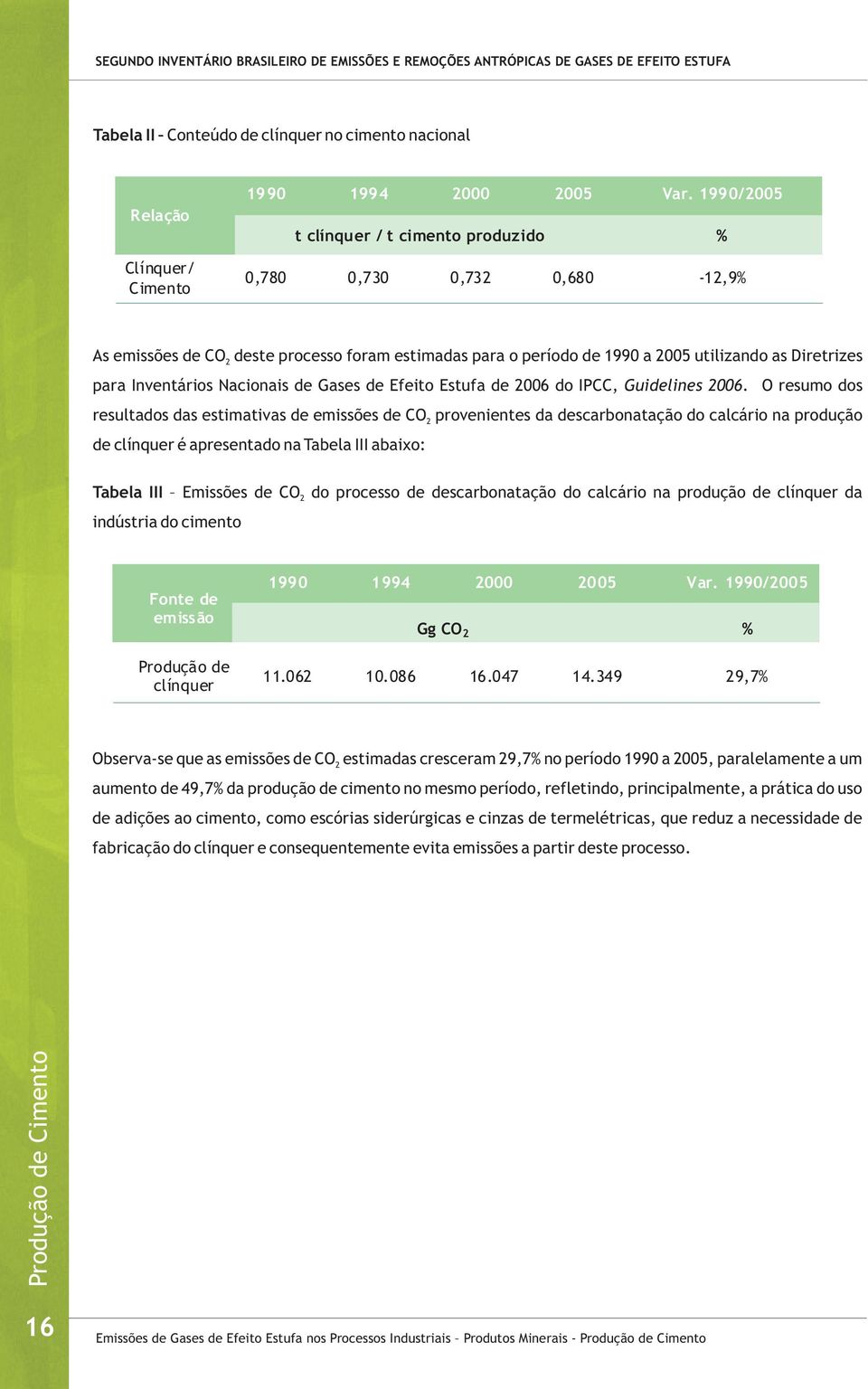 Nacionais de Gases de Efeito Estufa de 006 do IPCC, Guidelines 006.