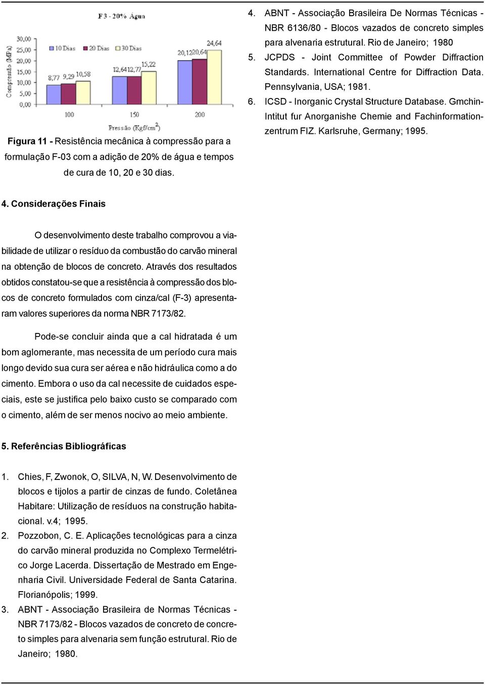 Rio de Janeiro; 1980 JCPDS - Joint Committee of Powder Diffraction Standards. International Centre for Diffraction Data. Pennsylvania, USA; 1981. ICSD - Inorganic Crystal Structure Database.