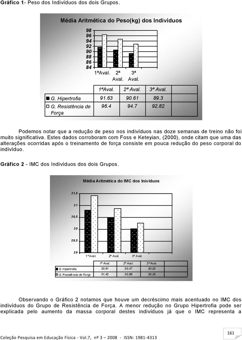 Estes dados corroboram com Foss e Keteyian, (2000), onde citam que uma das alterações ocorridas após o treinamento de força consiste em pouca redução do peso corporal do indivíduo.