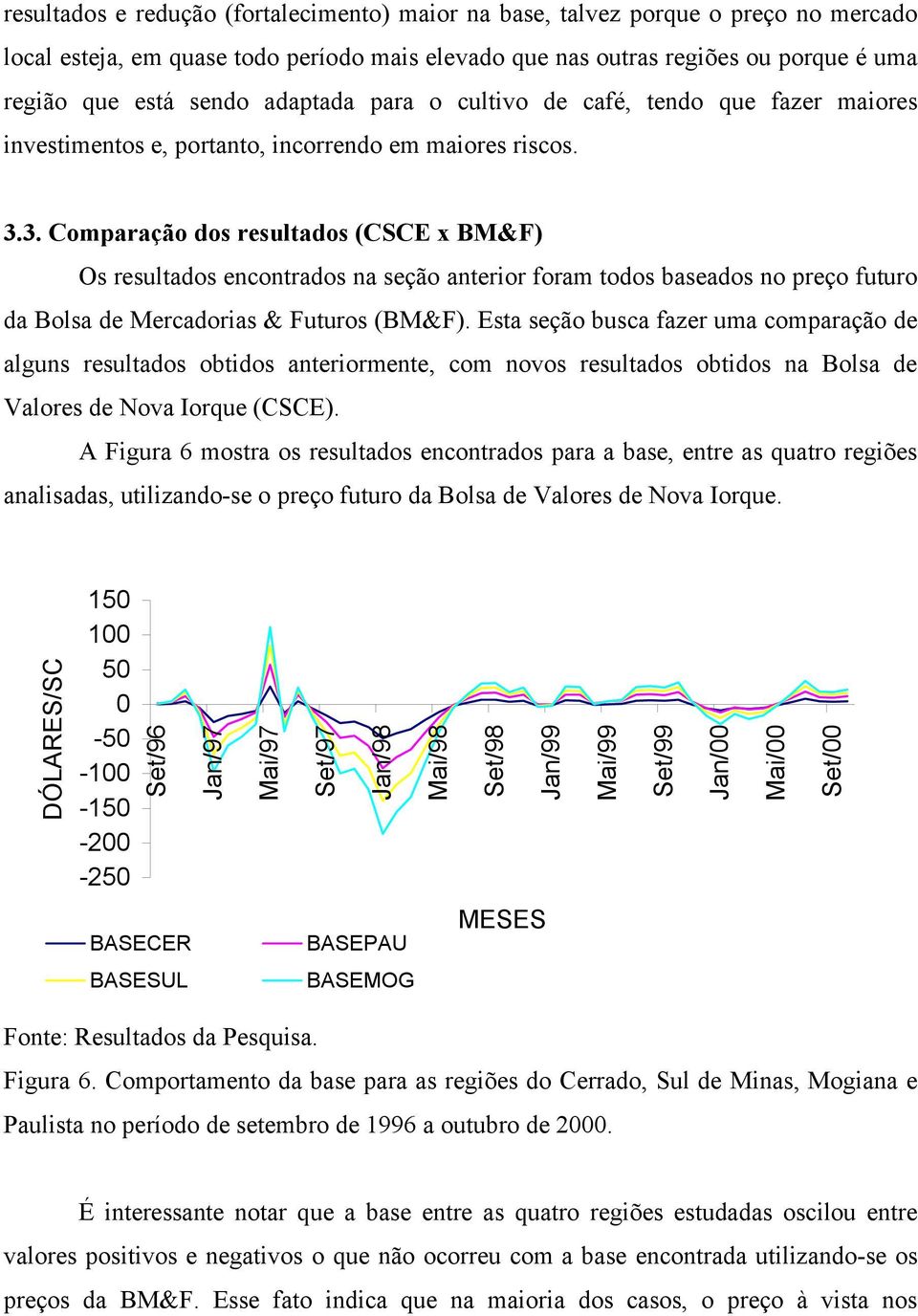 3. Comparação dos resultados (CSCE x BM&F) Os resultados encontrados na seção anterior foram todos baseados no preço futuro da Bolsa de Mercadorias & Futuros (BM&F).