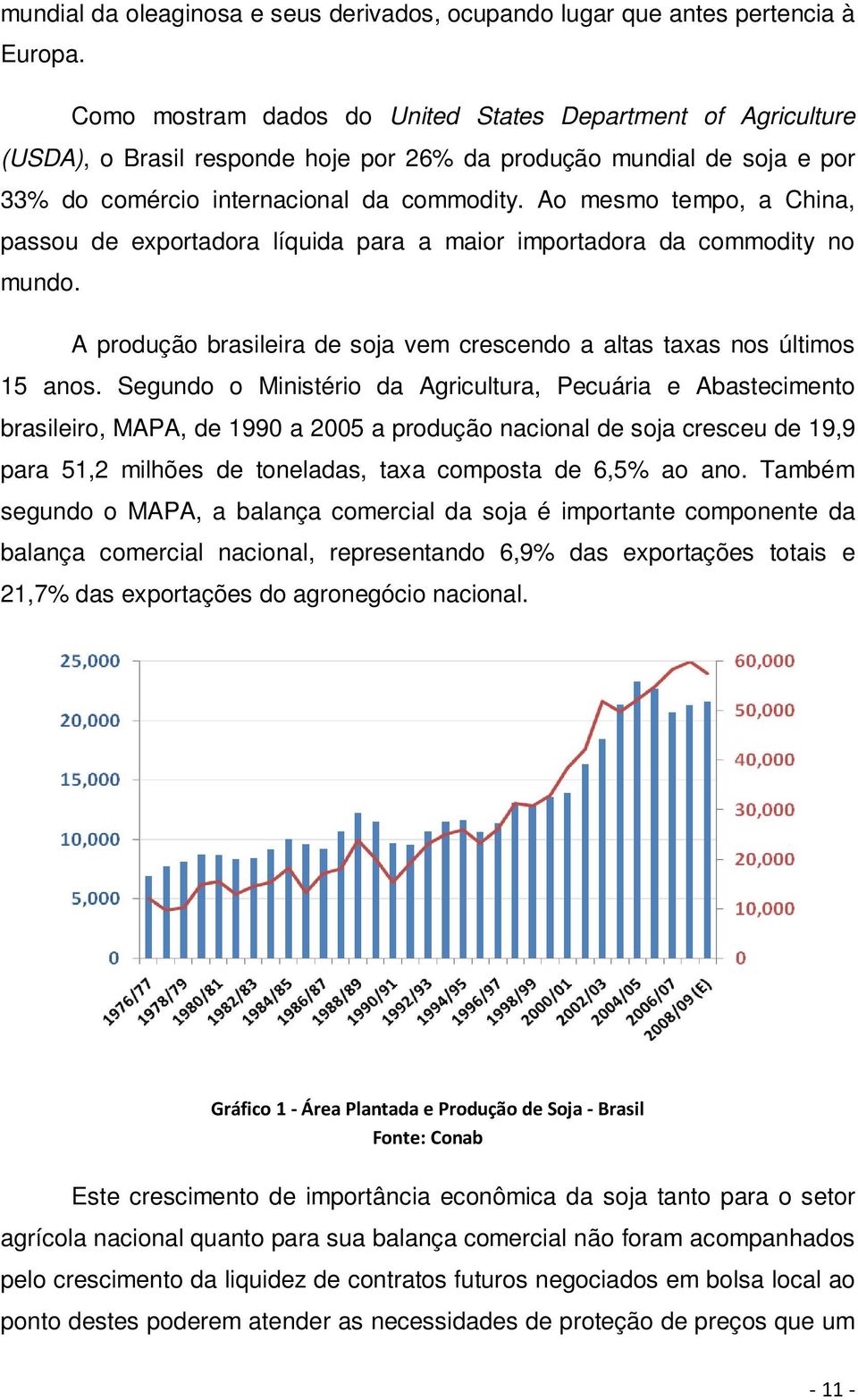 Ao mesmo tempo, a China, passou de exportadora líquida para a maior importadora da commodity no mundo. A produção brasileira de soja vem crescendo a altas taxas nos últimos 15 anos.