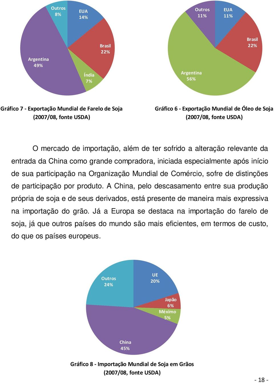 participação na Organização Mundial de Comércio, sofre de distinções de participação por produto.