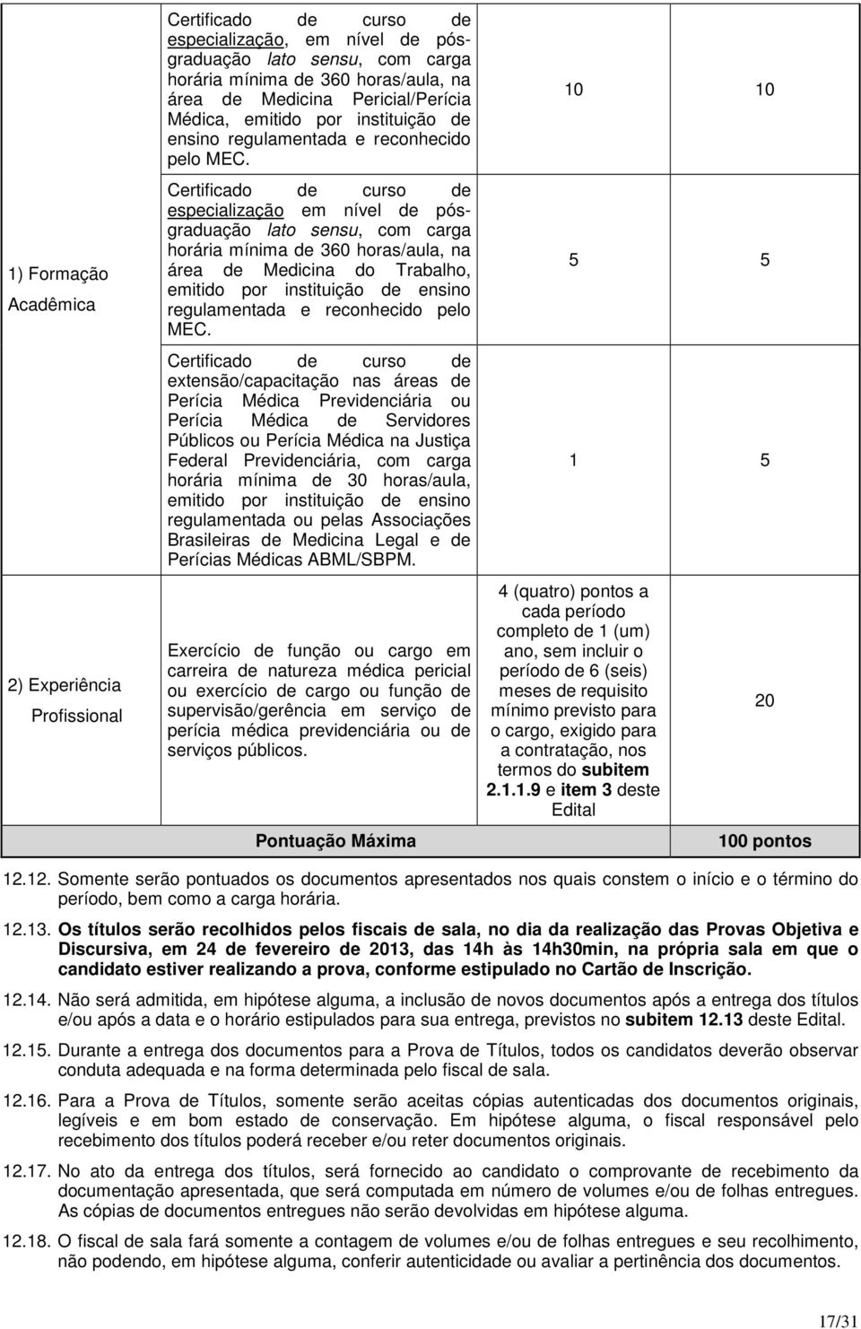 Certificado de curso de especialização em nível de pósgraduação lato sensu, com carga horária mínima de 360 horas/aula, na área de Medicina do Trabalho, emitido por instituição de ensino