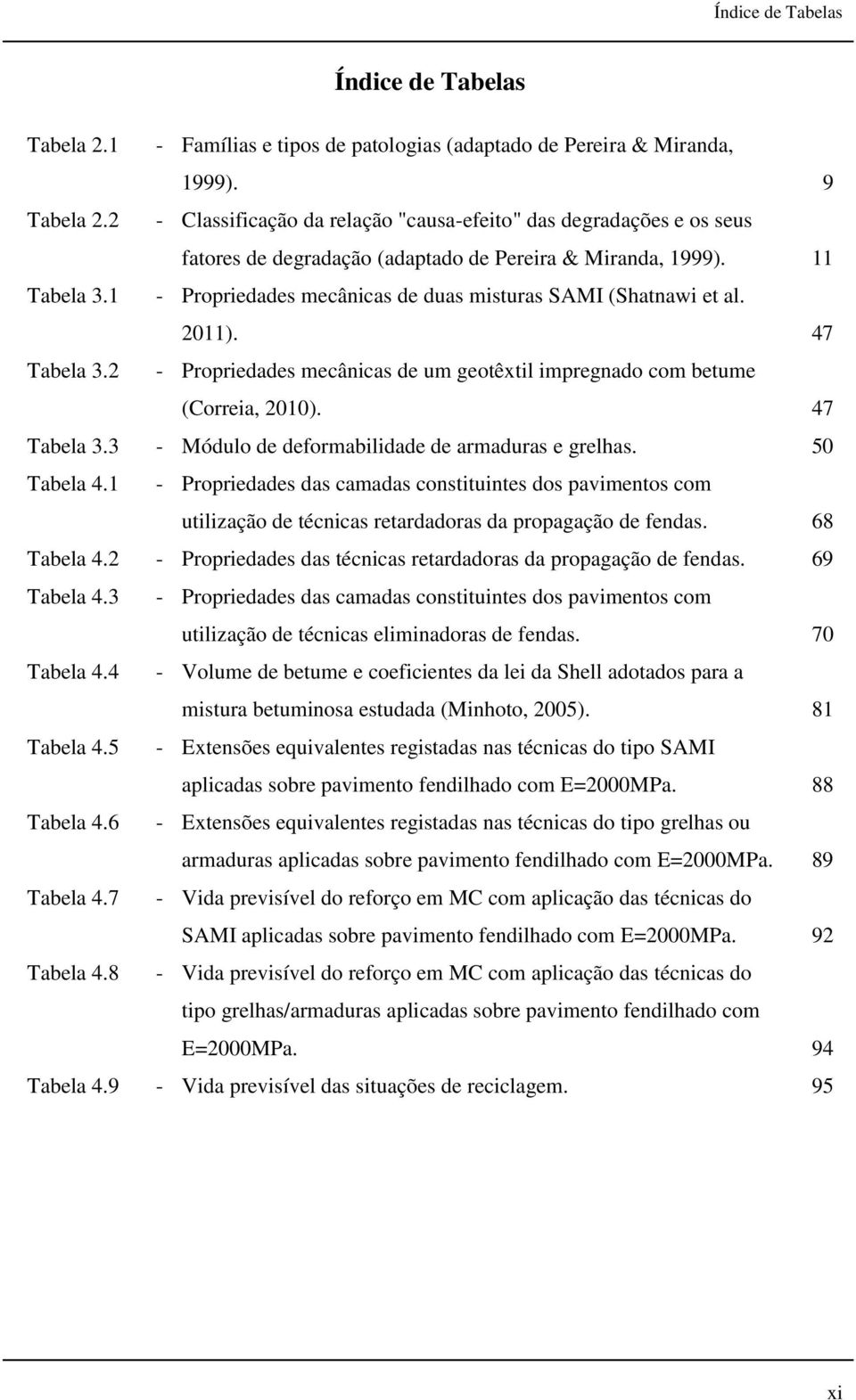 1 - Propriedades mecânicas de duas misturas SAMI (Shatnawi et al. 2011). 47 Tabela 3.2 - Propriedades mecânicas de um geotêxtil impregnado com betume (Correia, 2010). 47 Tabela 3.3 - Módulo de deformabilidade de armaduras e grelhas.