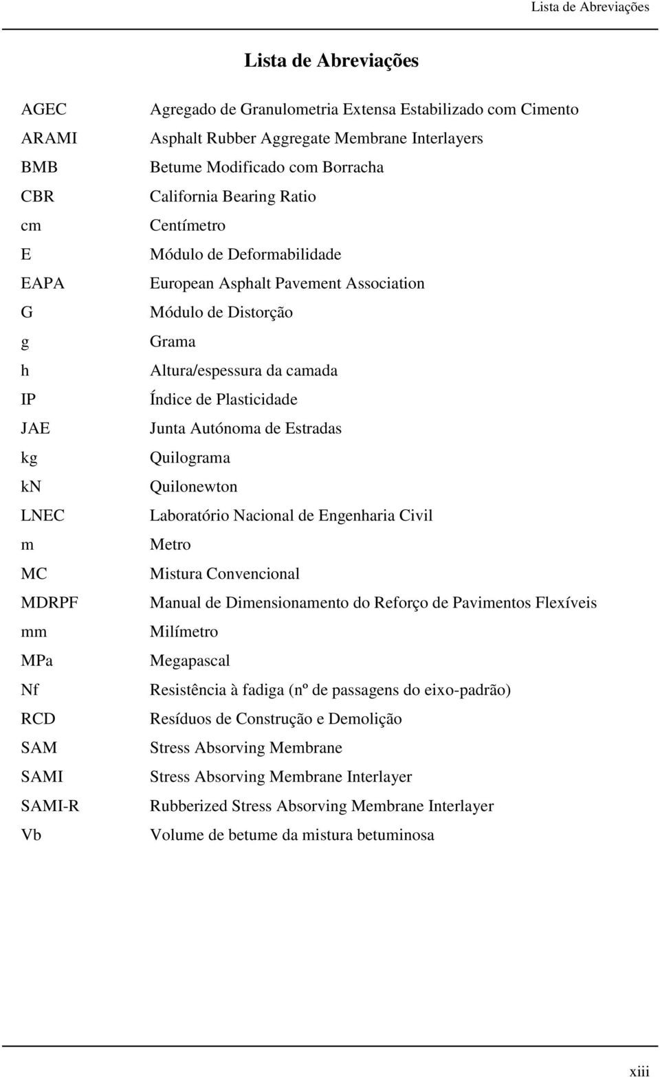 Grama Altura/espessura da camada Índice de Plasticidade Junta Autónoma de Estradas Quilograma Quilonewton Laboratório Nacional de Engenharia Civil Metro Mistura Convencional Manual de Dimensionamento