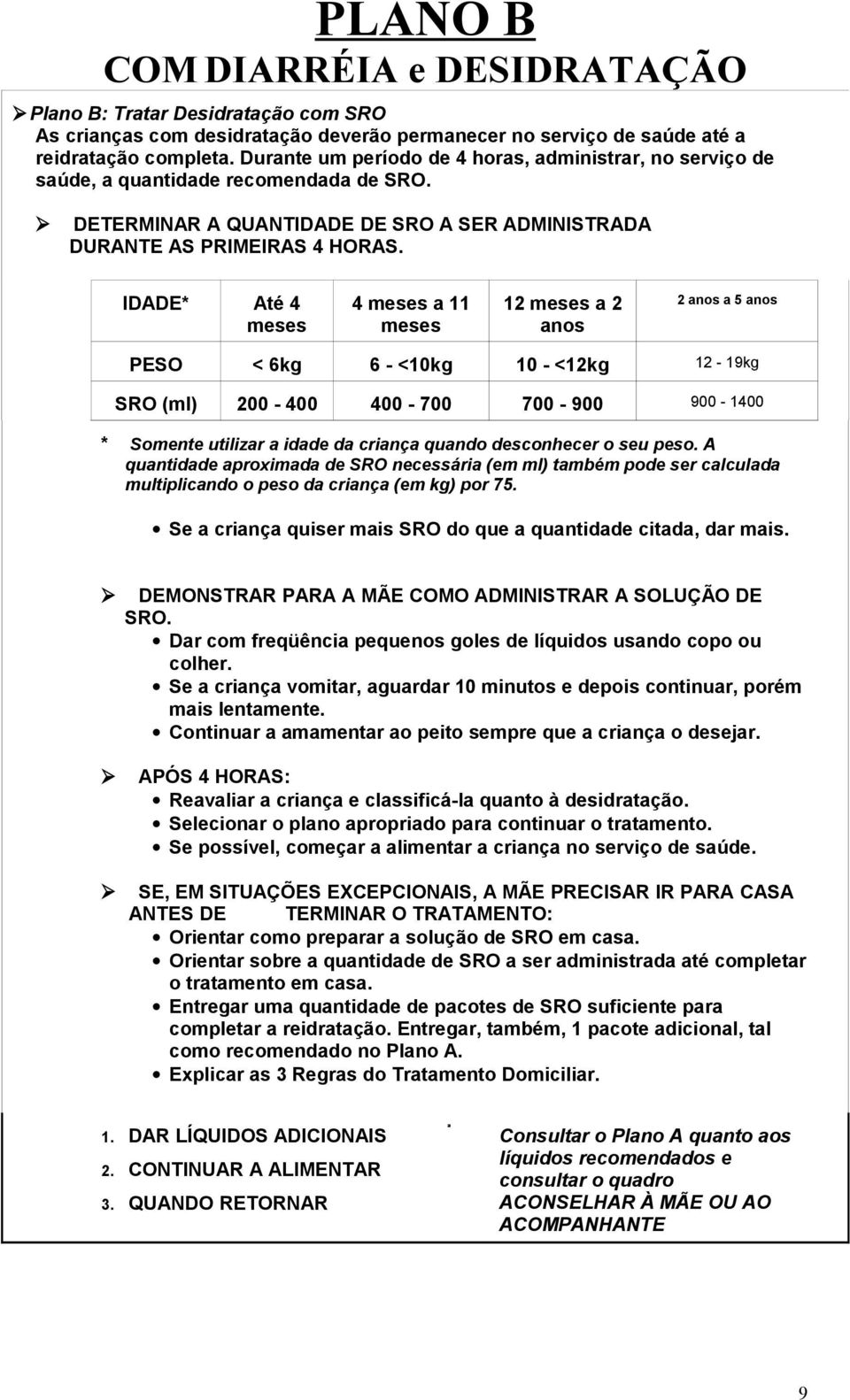 IDADE* Até 4 meses 4 meses a 11 meses 12 meses a 2 anos 2 anos a 5 anos PESO < 6kg 6 - <10kg 10 - <12kg 12-19kg SRO (ml) 200-400 400-700 700-900 900-1400 * Somente utilizar a idade da criança quando