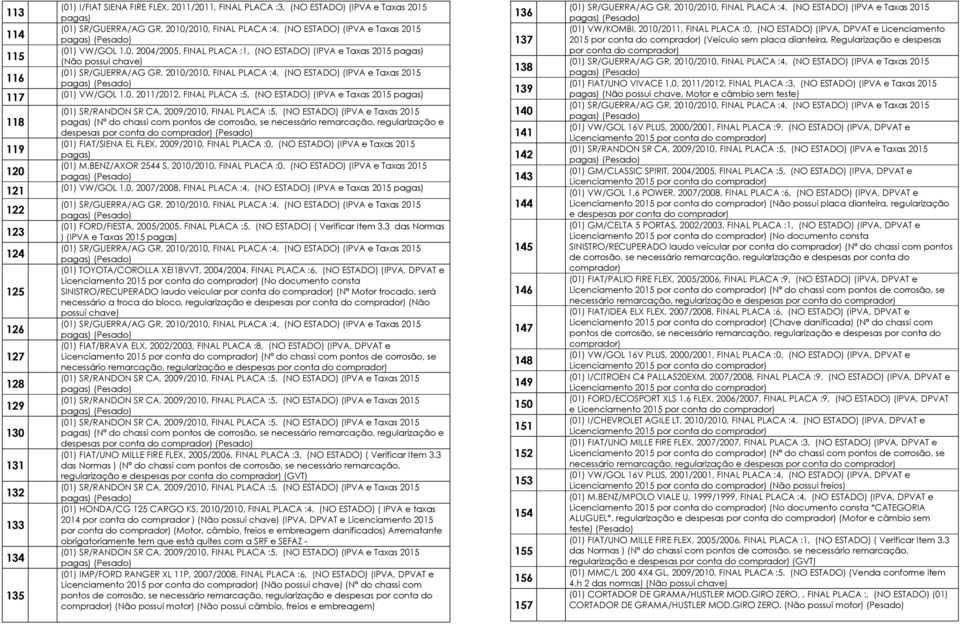 0, 2011/2012, FINAL PLACA :5, (NO ESTADO) (IPVA e Taxas 2015 pagas) (01) SR/RANDON SR CA, 2009/2010, FINAL PLACA :5, (NO ESTADO) (IPVA e Taxas 2015 118 pagas) (Nº do chassi com pontos de corrosão, se