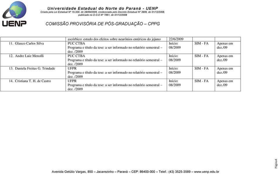 Andre Luiz Menolli PUC CTBA Programa e título da tese: a ser informado no relatório semestral dez. /2009 13. Daniela Freitas G.