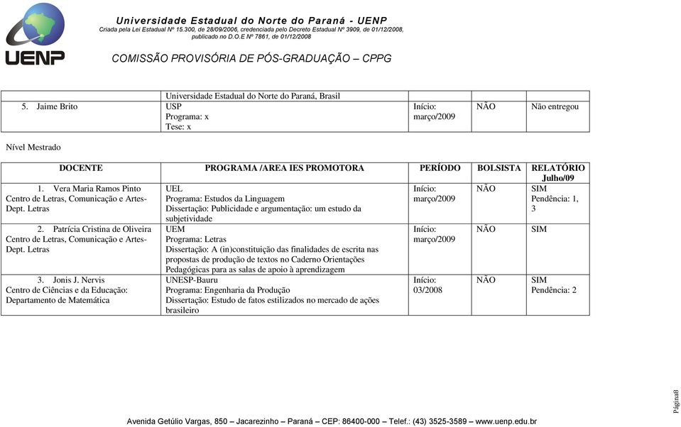 subjetividade 1. Vera Maria Ramos Pinto 2. Patrícia Cristina de Oliveira 3. Jonis J.