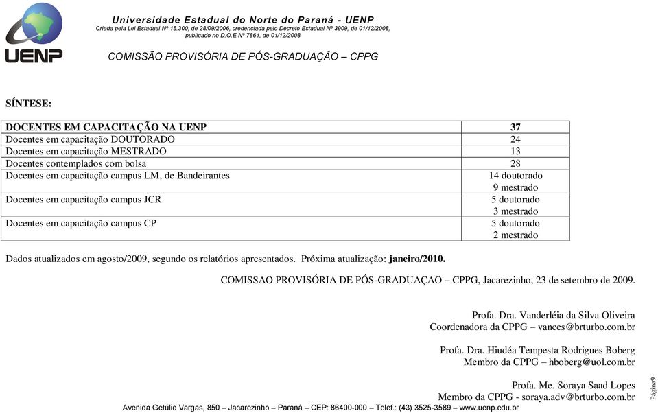 segundo os relatórios apresentados. Próxima atualização: janeiro/2010. COMISSAO PROVISÓRIA DE PÓS-GRADUAÇAO CPPG, Jacarezinho, 23 de setembro de 2009. Profa. Dra.