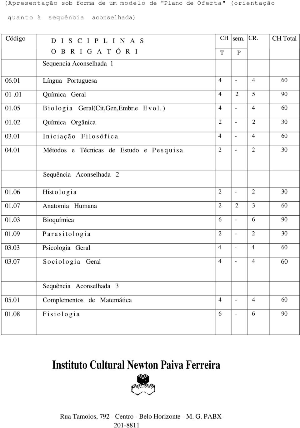 01 Iniciação Filosófica - 0.01 Métodos e Técnicas de Estudo e P e s q u i s a - Sequência Aconselhada 01.06 Histologia - 01.07 Anatomia Humana 3 01.03 Bioquímica 6-6 90 01.