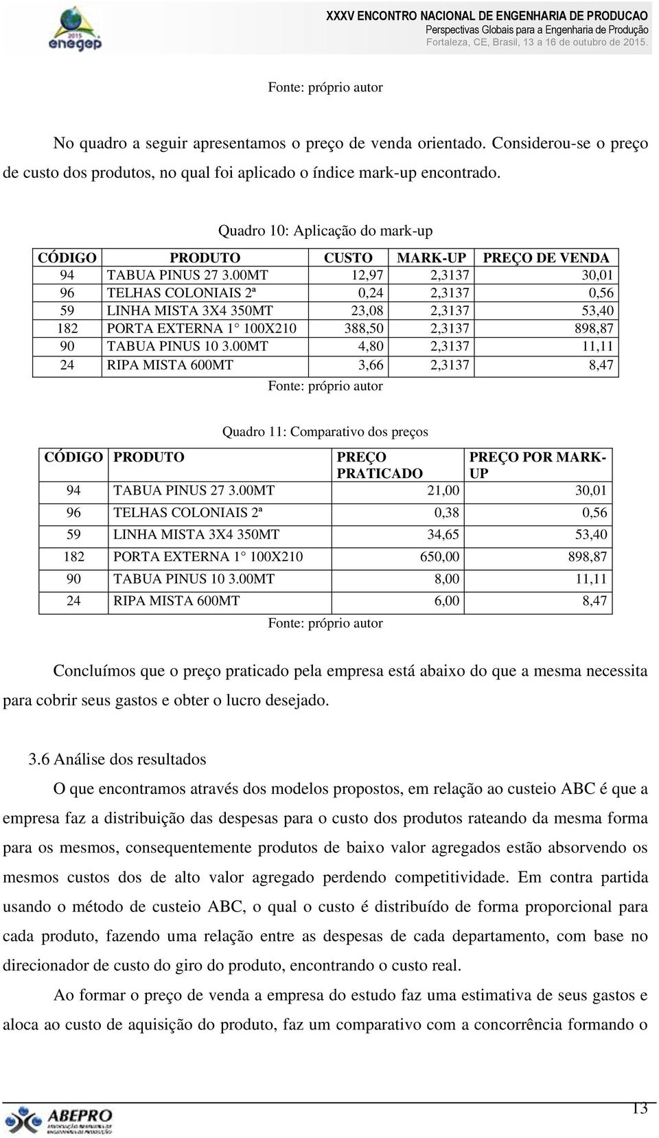 00MT 12,97 2,3137 30,01 96 TELHAS COLONIAIS 2ª 0,24 2,3137 0,56 59 LINHA MISTA 3X4 350MT 23,08 2,3137 53,40 182 PORTA EXTERNA 1 100X210 388,50 2,3137 898,87 90 TABUA PINUS 10 3.