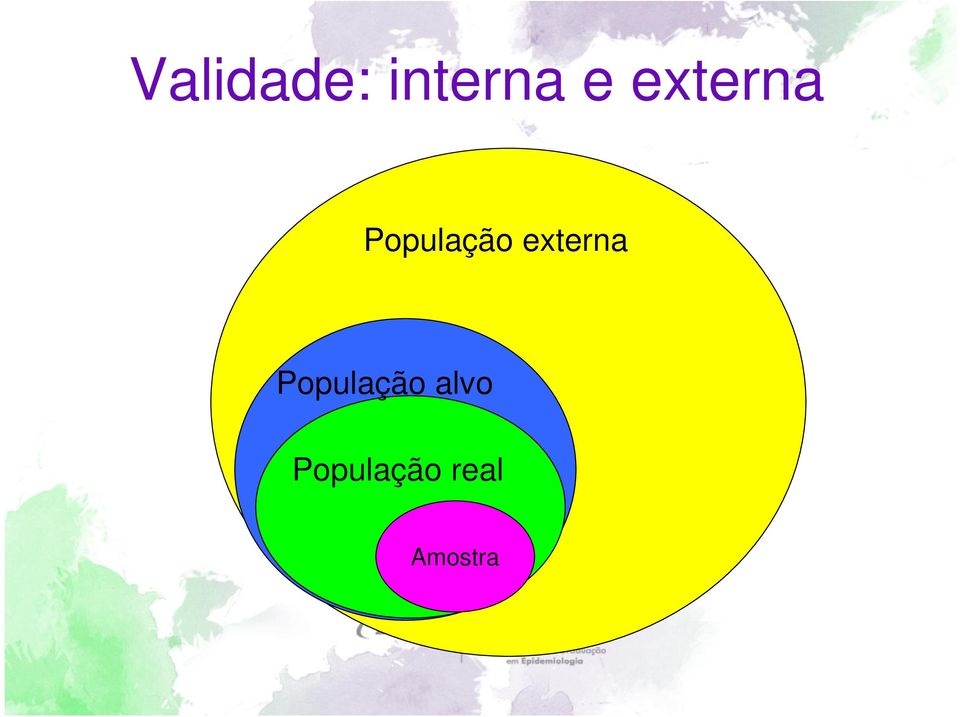 alvo População real