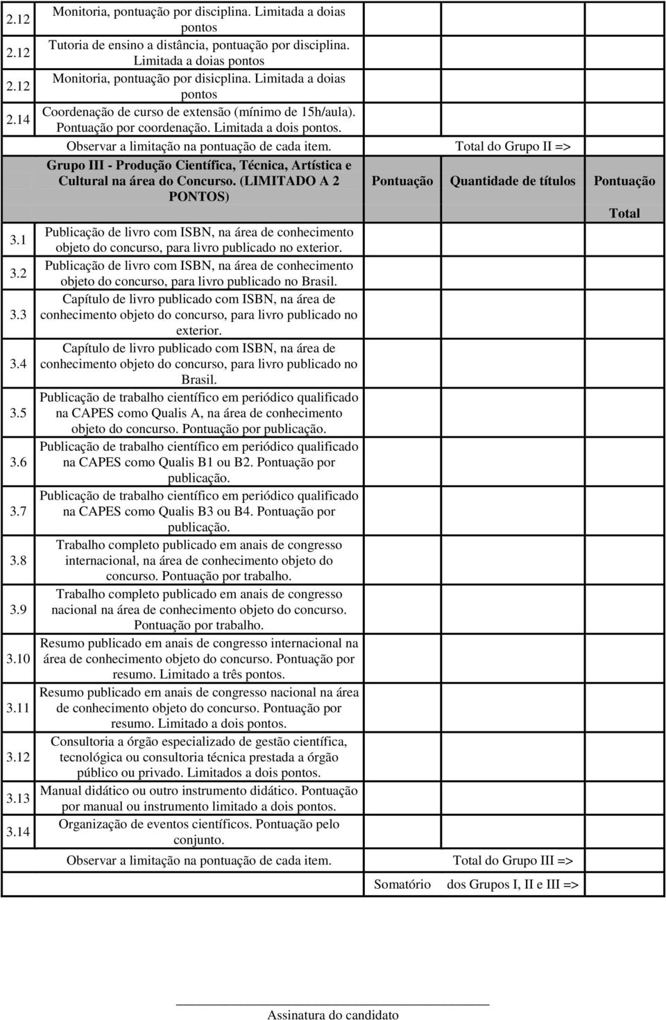 Total do Grupo II => Grupo III - Produção Científica, Técnica, Artística e Cultural na área do Concurso. (LIMITADO A 2 PONTOS) Pontuação Quantidade de títulos Pontuação Total 3.