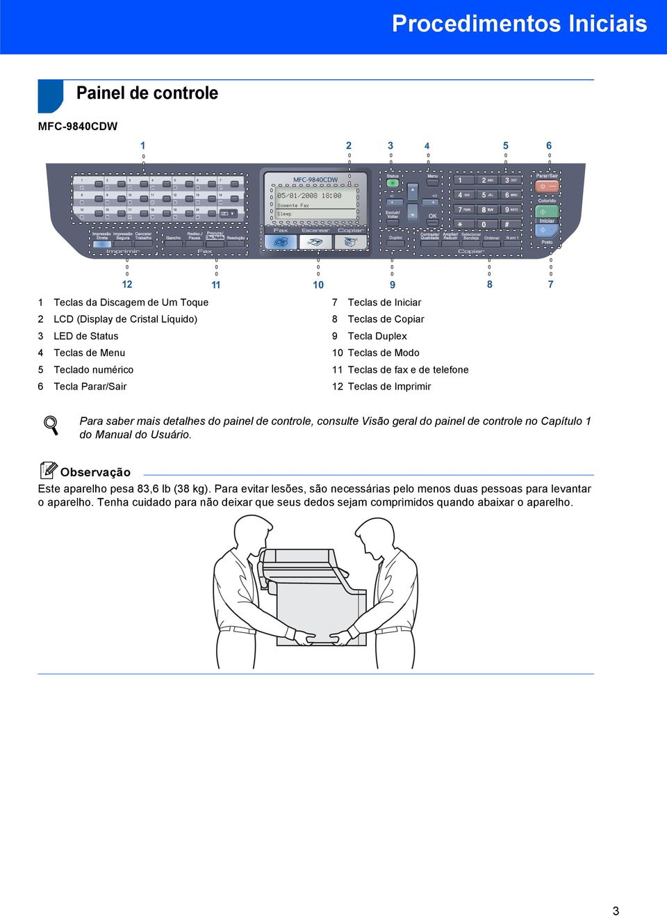 Parar/Sair 12 Teclas de Imprimir Para saber mais detalhes do painel de controle, consulte Visão geral do painel de controle no Capítulo 1 do Manual do Usuário.