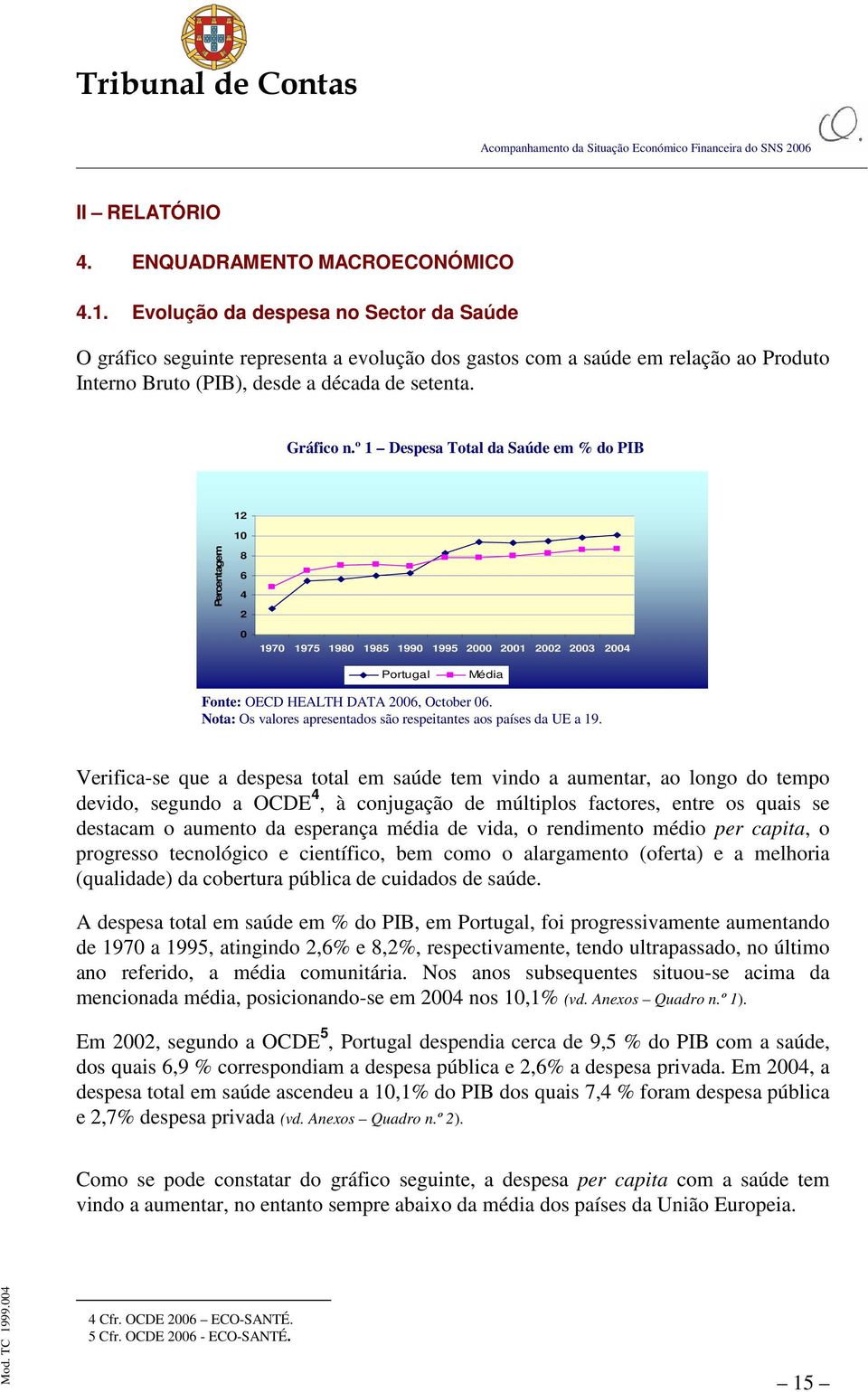 º 1 Despesa Total da Saúde em % do PIB 12 10 Percentagem 8 6 4 2 0 1970 1975 1980 1985 1990 1995 2000 2001 2002 2003 2004 Portugal Média Fonte: OECD HEALTH DATA 2006, October 06.