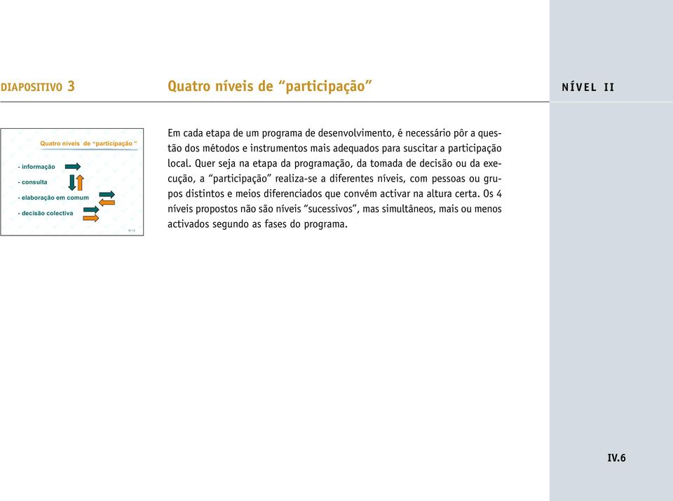 Quer seja na etapa da programação, da tomada de decisão ou da execução, a participação realiza-se a diferentes níveis, com pessoas ou grupos distintos e meios