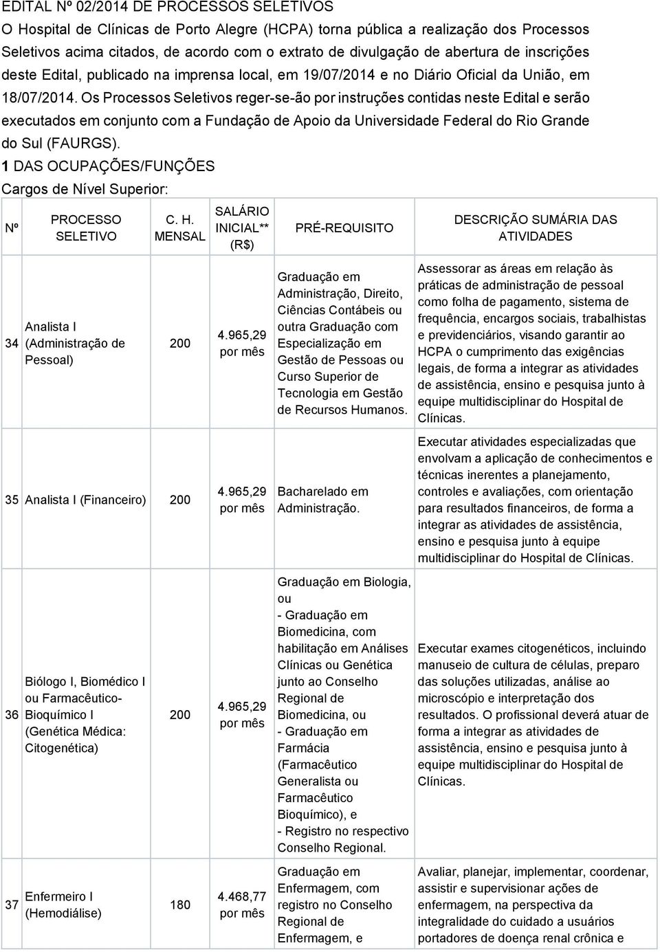 Os Processos Seletivos reger-se-ão por instruções contidas neste Edital e serão executados em conjunto com a Fundação de Apoio da Universidade Federal do Rio Grande do Sul (FAURGS).