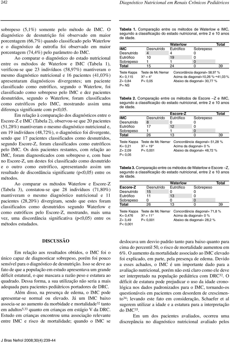 Ao comparar o diagnóstico do estado nutricional entre os métodos de Waterlow e IMC (Tabela 1), verificou-se que 23 indivíduos (58,97%) mantiveram o mesmo diagnóstico nutricional e 16 pacientes