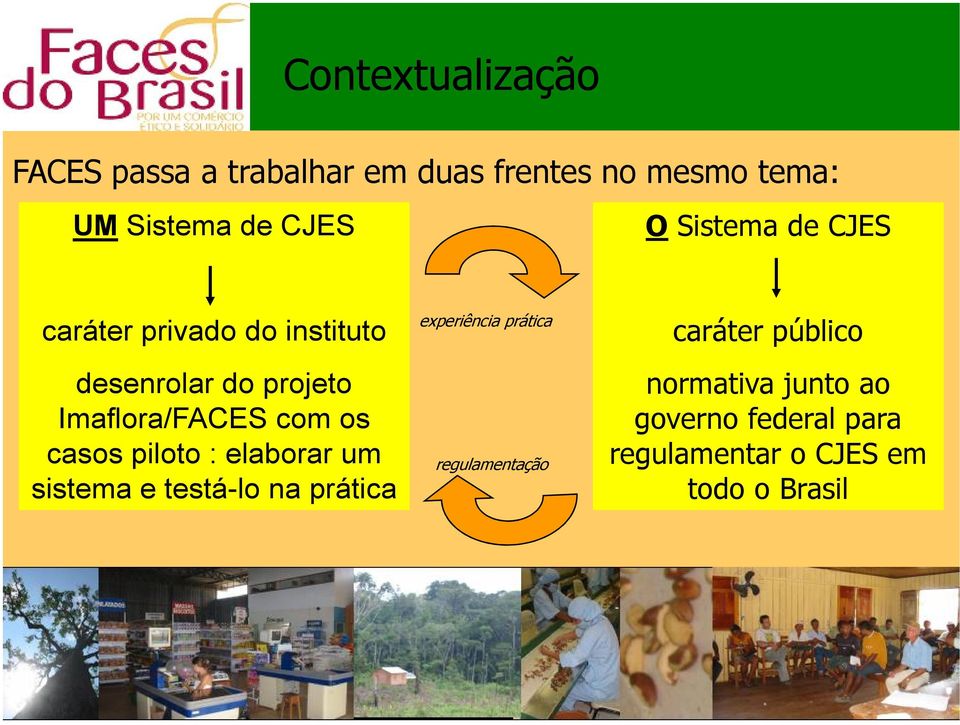 casos piloto : elaborar um sistema e testá-lo na prática experiência prática regulamentação