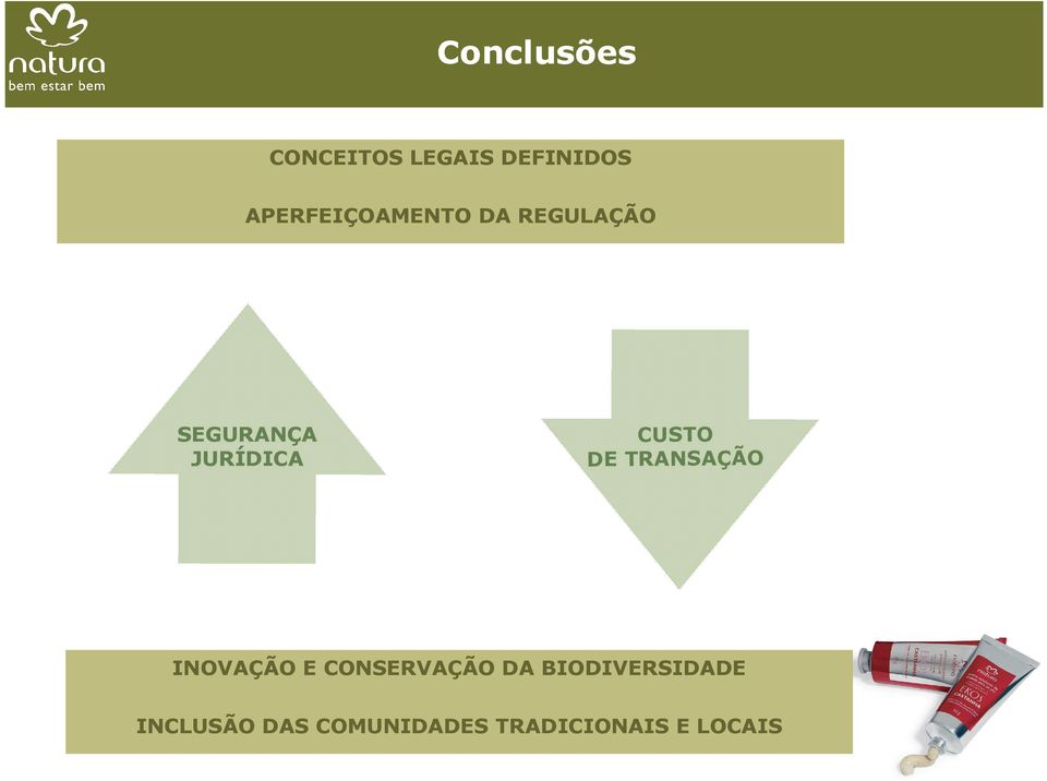 CUSTO DE TRANSAÇÃO INOVAÇÃO E CONSERVAÇÃO DA