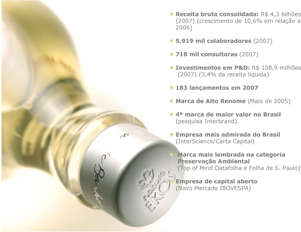 lançamentos em 2007 Marca de Alto Renome (Maio de 2005) 4ª marca de maior valor no Brasil (pesquisa Interbrand).