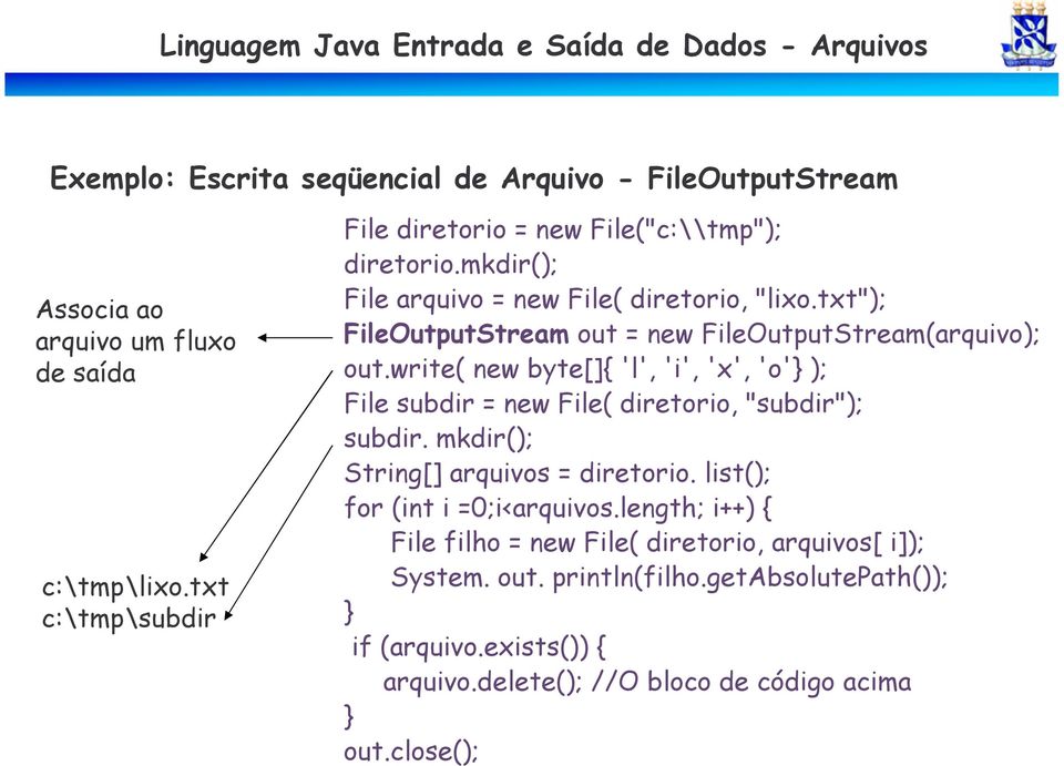 txt"); FileOutputStream out = new FileOutputStream(arquivo); out.write( new byte[]{ 'l', 'i', 'x', 'o' ); File subdir = new File( diretorio, "subdir"); subdir.