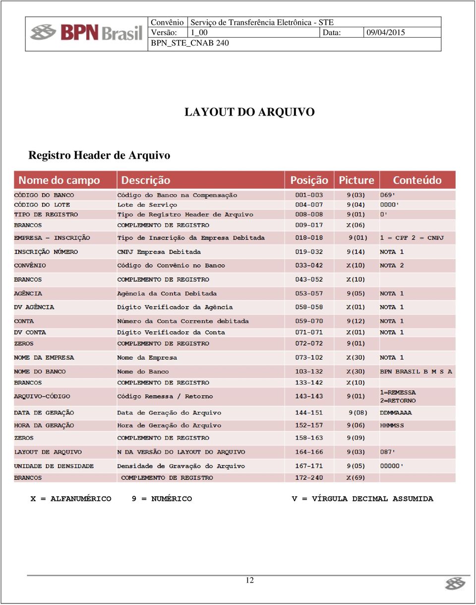 ALFANUMÉRICO 9 = NUMÉRICO