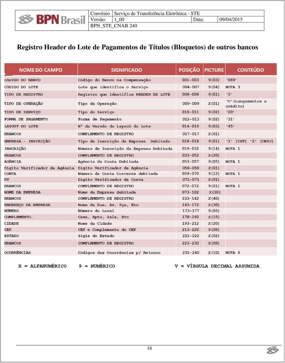 de outros bancos X = ALFANUMÉRICO