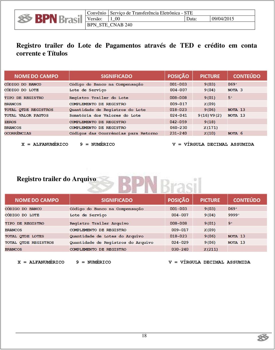 NUMÉRICO V = VÍRGULA DECIMAL ASSUMIDA Registro trailer do