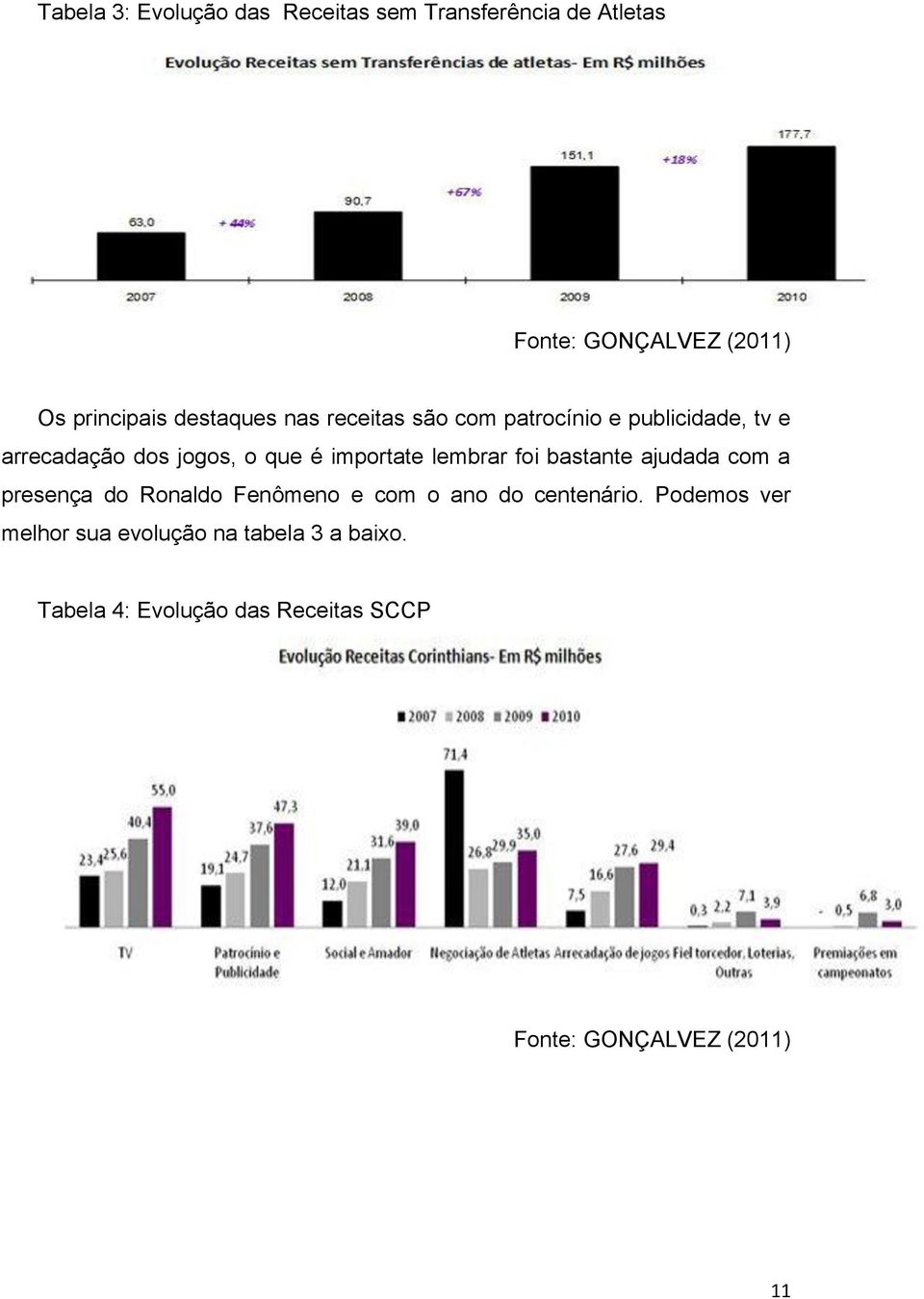 lembrar foi bastante ajudada com a presença do Ronaldo Fenômeno e com o ano do centenário.