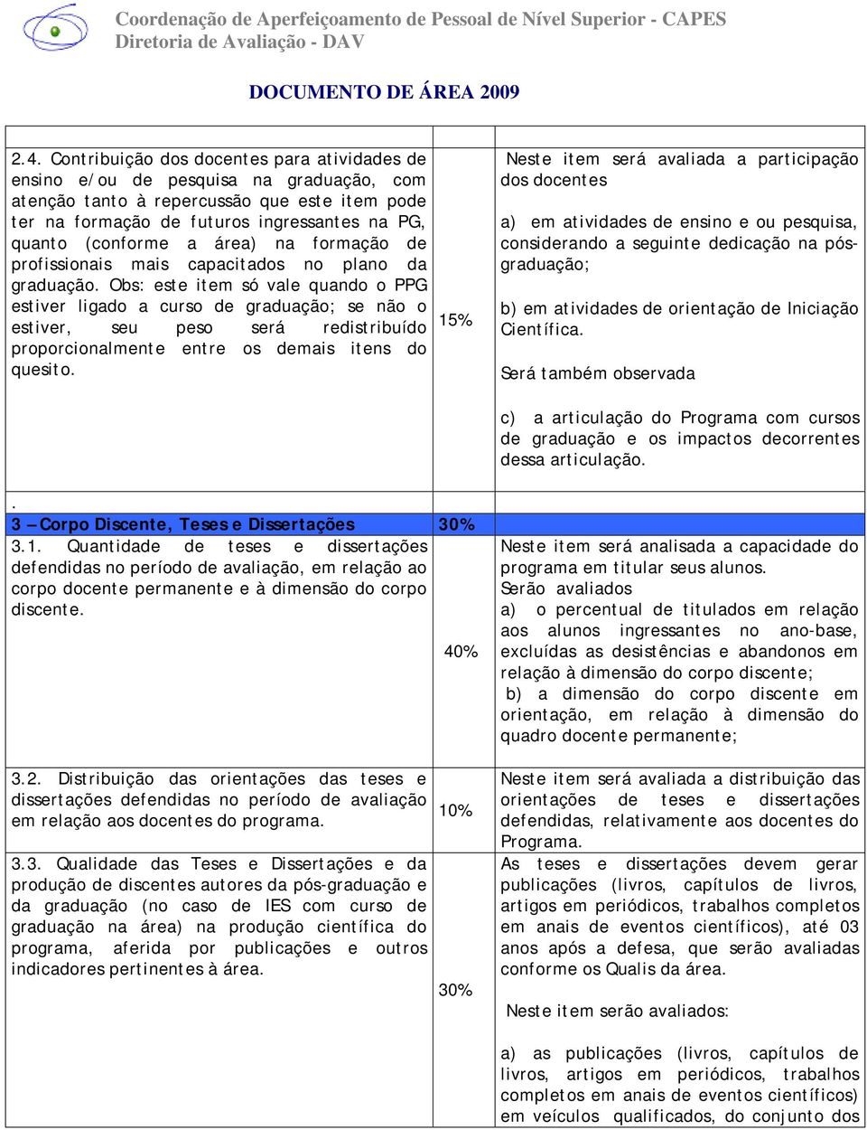 Obs: este item só vale quando o PPG estiver ligado a curso de graduação; se não o estiver, seu peso será redistribuído proporcionalmente entre os demais itens do quesito.