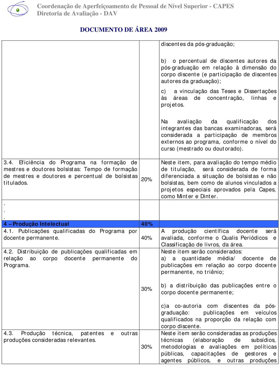 Na avaliação da qualificação dos integrantes das bancas examinadoras, será considerada a participação de membros externos ao programa, conforme o nível do curso (mestrado ou doutorado). 3.4.