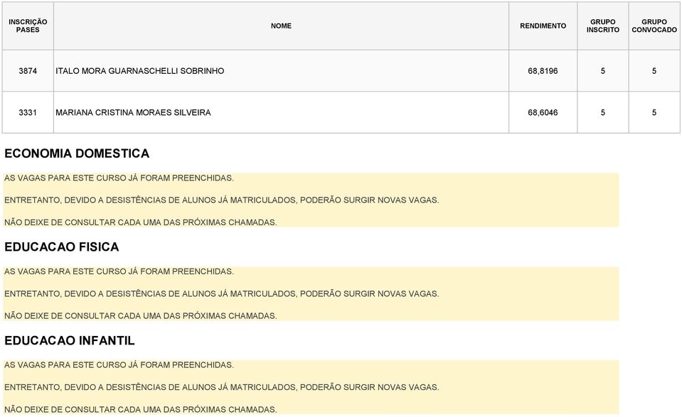 MORAES SILVEIRA 68,6046 5 5 ECONOMIA