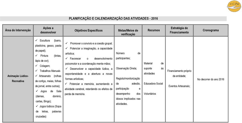 Potenciar a imaginação, a capaci artística; Favorecer o senvolvimento psicomotor e a coornação mente-mãos; Desenvolver a capaci lúdica, a espontanei e a abertura a novas formas artísticas;