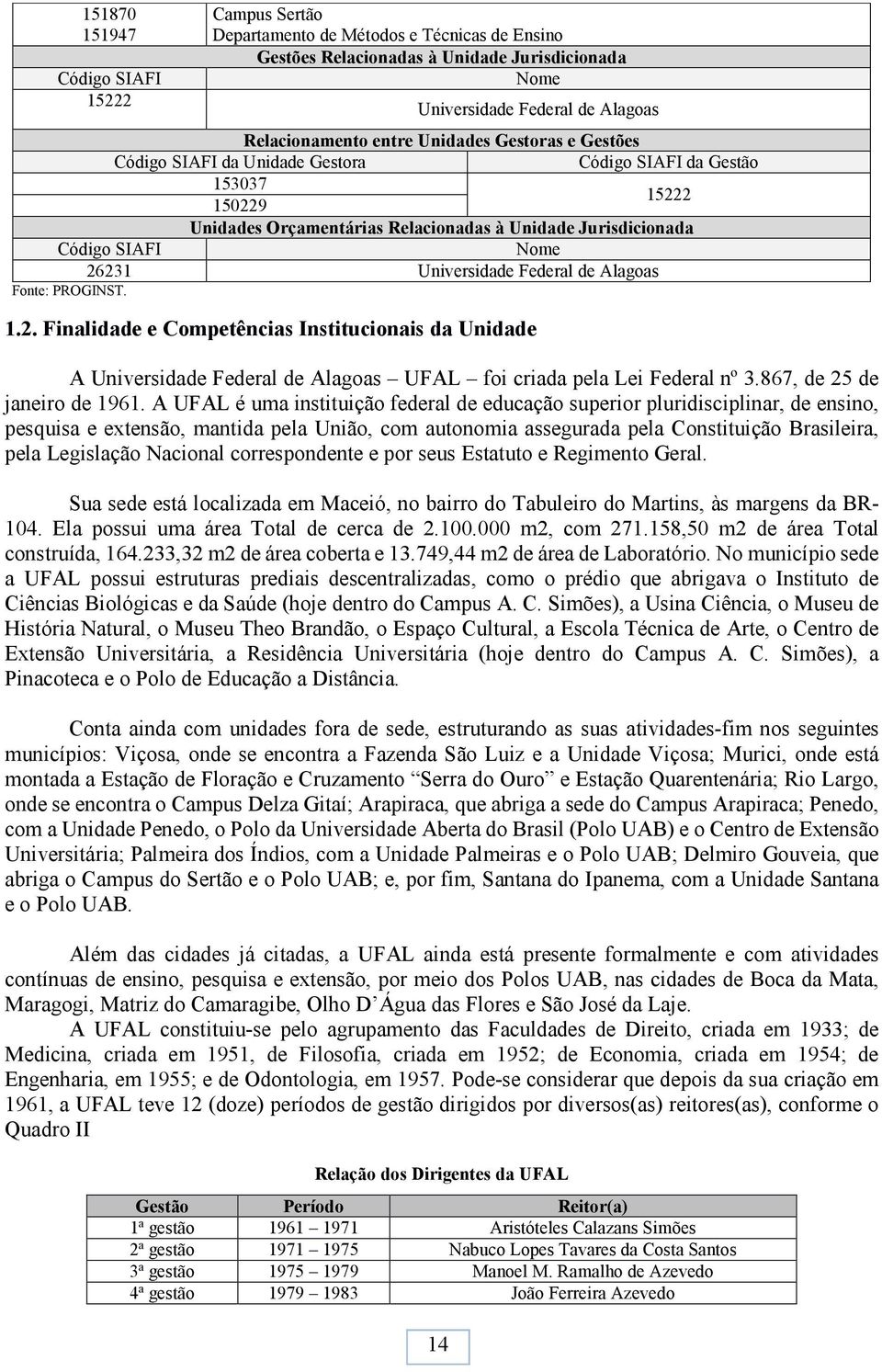 Universidade Federal de Alagoas Fonte: PROGINST. 1.2. Finalidade e Competências Institucionais da Unidade A Universidade Federal de Alagoas UFAL foi criada pela Lei Federal nº 3.